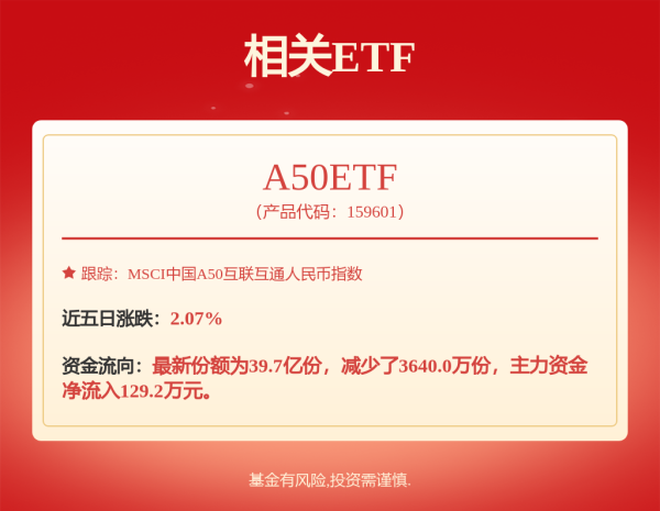 君盈配资 信澳新财富混合: 信澳新财富灵活配置混合型证券投资基金基金合同更新