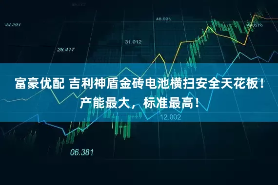 富豪优配 吉利神盾金砖电池横扫安全天花板！产能最大，标准最高！